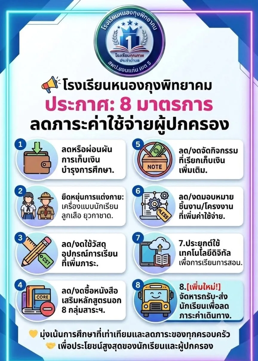 สาระน่ารู้